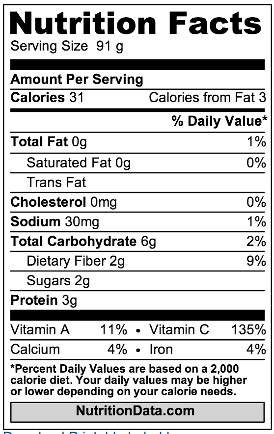 Broccoli Nutrition Facts